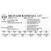 Image 1 : MCD GM RAINFALL 117