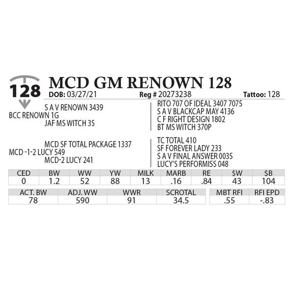 MCD GM RENOWN 128