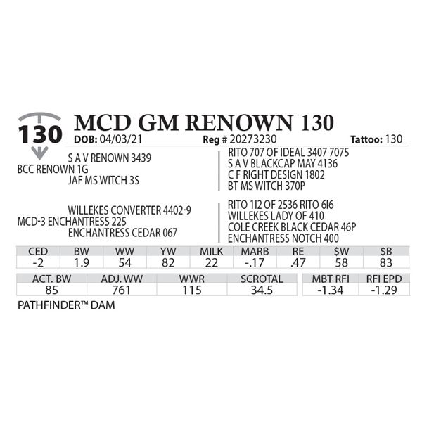 MCD GM RENOWN 130