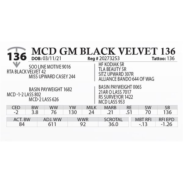 MCD GM BLACK VELVET 136