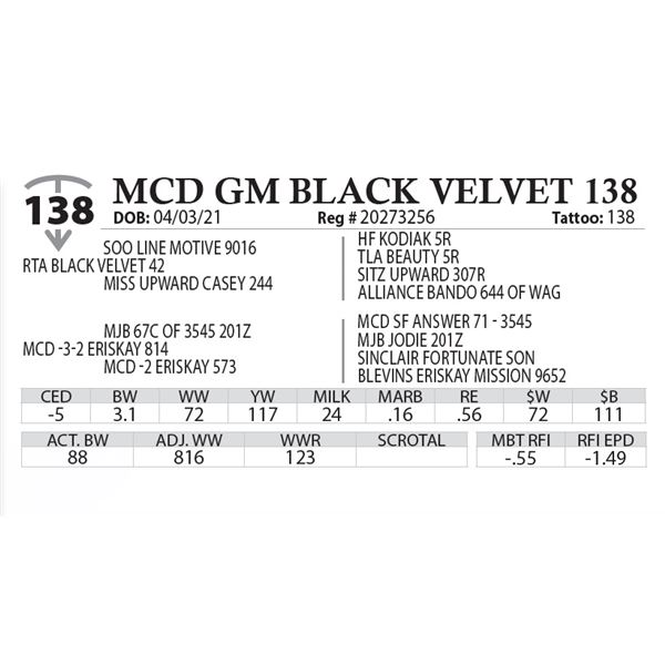 MCD GM BLACK VELVET 138