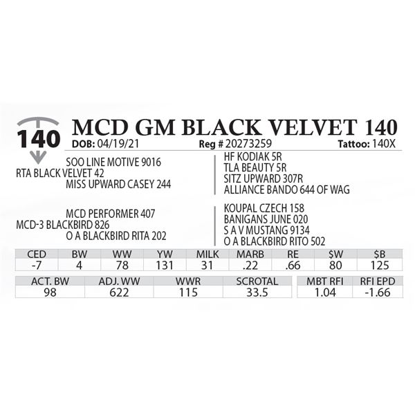 MCD GM BLACK VELVET 140