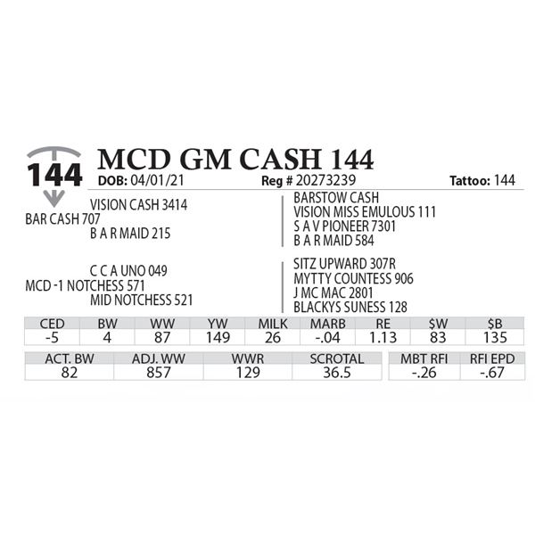 MCD GM CASH 144