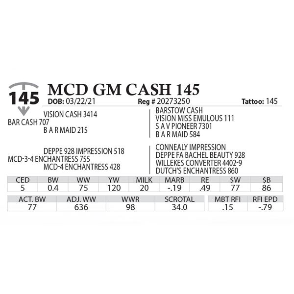 MCD GM CASH 145