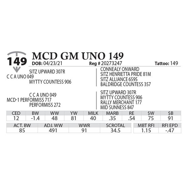 MCD GM UNO 149