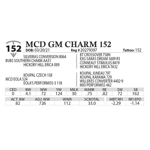 MCD GM CHARM 152