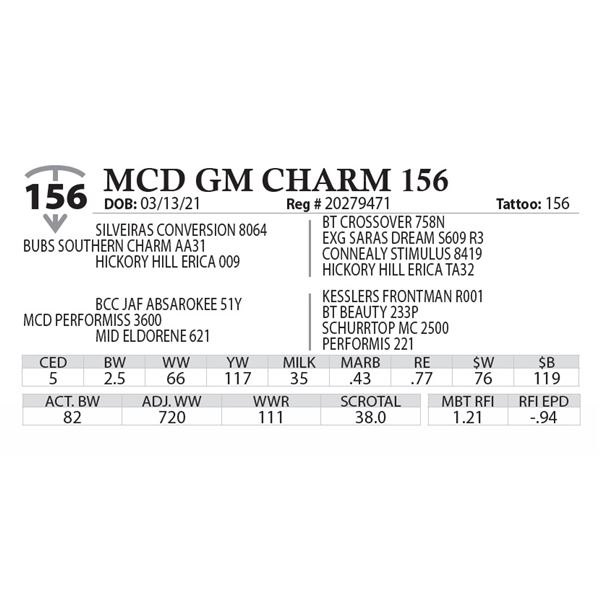 MCD GM CHARM 156