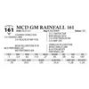 Image 1 : MCD GM RAINFALL 161