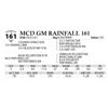 Image 1 : MCD GM RAINFALL 161