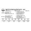 Image 1 : MCD GM RAINFALL 163