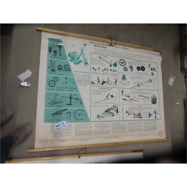 2 Roll Out Maps of Denoyer-Geppert Science  Series Machines