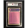 Image 2 : 1982-83 OPC WAYNE GRETZKY (KSA 7.5)