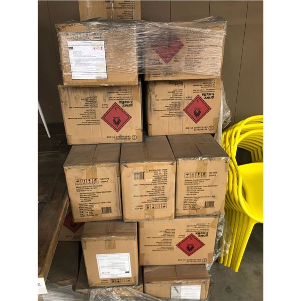 Pallet - Hand Sanitizer (60ml and larger sizes)