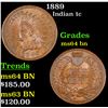 Image 1 : 1889 Indian Cent 1c Grades Choice Unc BN