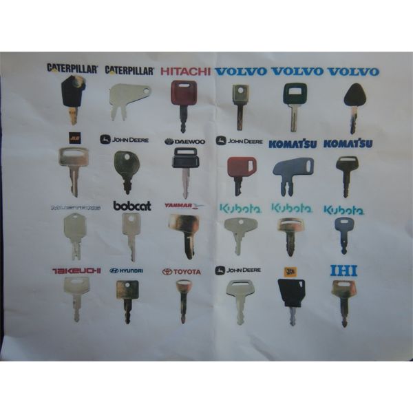 HEAVY EQUIPMENT KEY SET