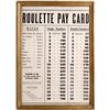 Image 1 : Gambling Poster, Original  [146541]