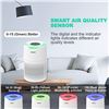 Image 5 : NEW KOKOFIT AIR PURIFIER