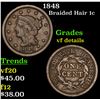1848 Braided Hair Large Cent 1c Grades vf details