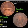 1835 Starbuck & Son Hard Times Token HT-368 1c Grades g, good