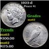 Image 1 : 1923-d Peace Dollar $1 Grades Select Unc