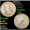 1935-p Peace Dollar $1 Grades Choice AU/BU Slider