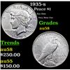 1935-s Peace Dollar $1 Grades Choice AU/BU Slider
