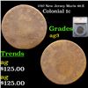 1787 New Jersey Colonial Cent Maris 46-E 1c Graded ag3 By SEGS