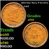 Image 1 : 1863 Our Navy Civil War Token F-41/337a 1c Grades xf+