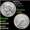 Image 1 : 1935-p Peace Dollar $1 Grades Select Unc