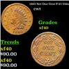 Image 1 : 1863 Not One Cent Civil War Token F-87/356a 1c Grades xf