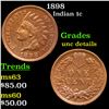 Image 1 : 1898 Indian Cent 1c Grades Unc Details
