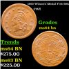 Image 1 : 1863 Wilson's Medal Civil War Token F-19/396a 1c Grades Choice Unc BN