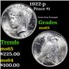 Image 1 : 1922-p Peace Dollar $1 Grades GEM Unc