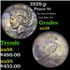 1928-p Peace Dollar $1 Grades Choice AU/BU Slider