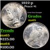 Image 1 : 1922-p Peace Dollar $1 Grades GEM Unc