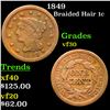 1849 Braided Hair Large Cent 1c Grades vf++
