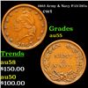 1863 Army & Navy Civil War Token F-13/297a 1c Grades Choice AU