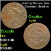 Image 1 : 1828 Lg Narrow Date Coronet Head Large Cent 1c Grades vg+