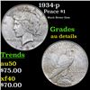 1934-p Peace Dollar $1 Grades AU Details