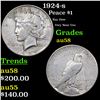 1924-s Peace Dollar $1 Grades Choice AU/BU Slider