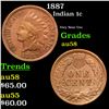 1887 Indian Cent 1c Grades Choice AU/BU Slider