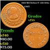 Image 1 : 1863 McClellan Civil War Token F- 140/394a 1c Grades vf++