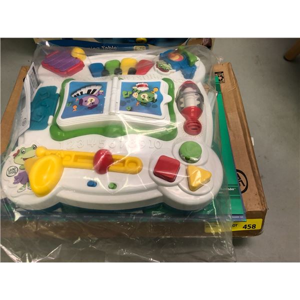 Leap Frog Learn N Groove Musical and Ultimate Family Calendar Deluxe until Dec 2022