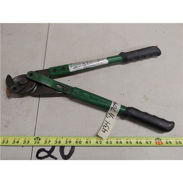 Pair of Cable Cutters