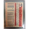 Image 2 : 1957 TOPPS NO.80 GIL HODGES (GCG 7)