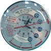 Image 1 : Speed Timing Clock By Telechron Inc. Ashland, Mass. - 1