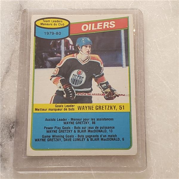 Wayne Gretzky 1980-81 O-Pee-Chee #182 Team Leaders, HOF Hockey Card