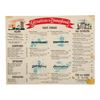 Image 5 : Pair of Carnation Ice Cream Parlor Menus.
