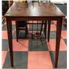 Image 1 : 3FT X 3FT WOOD PUB TABLE
