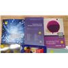 Image 2 : Linguistic Textbooks